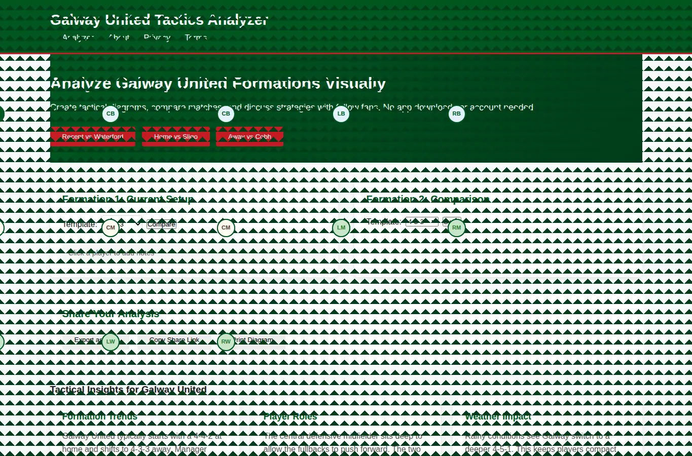 Screenshot of Galway United Tactics Analyzer interface showing the project page in use